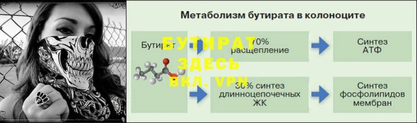 героин Белокуриха